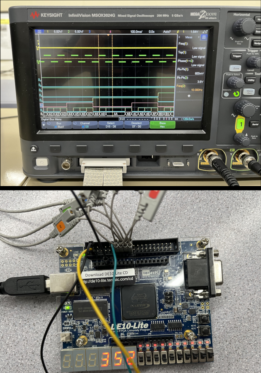 microcontroller project with breadboard and serial numberpad